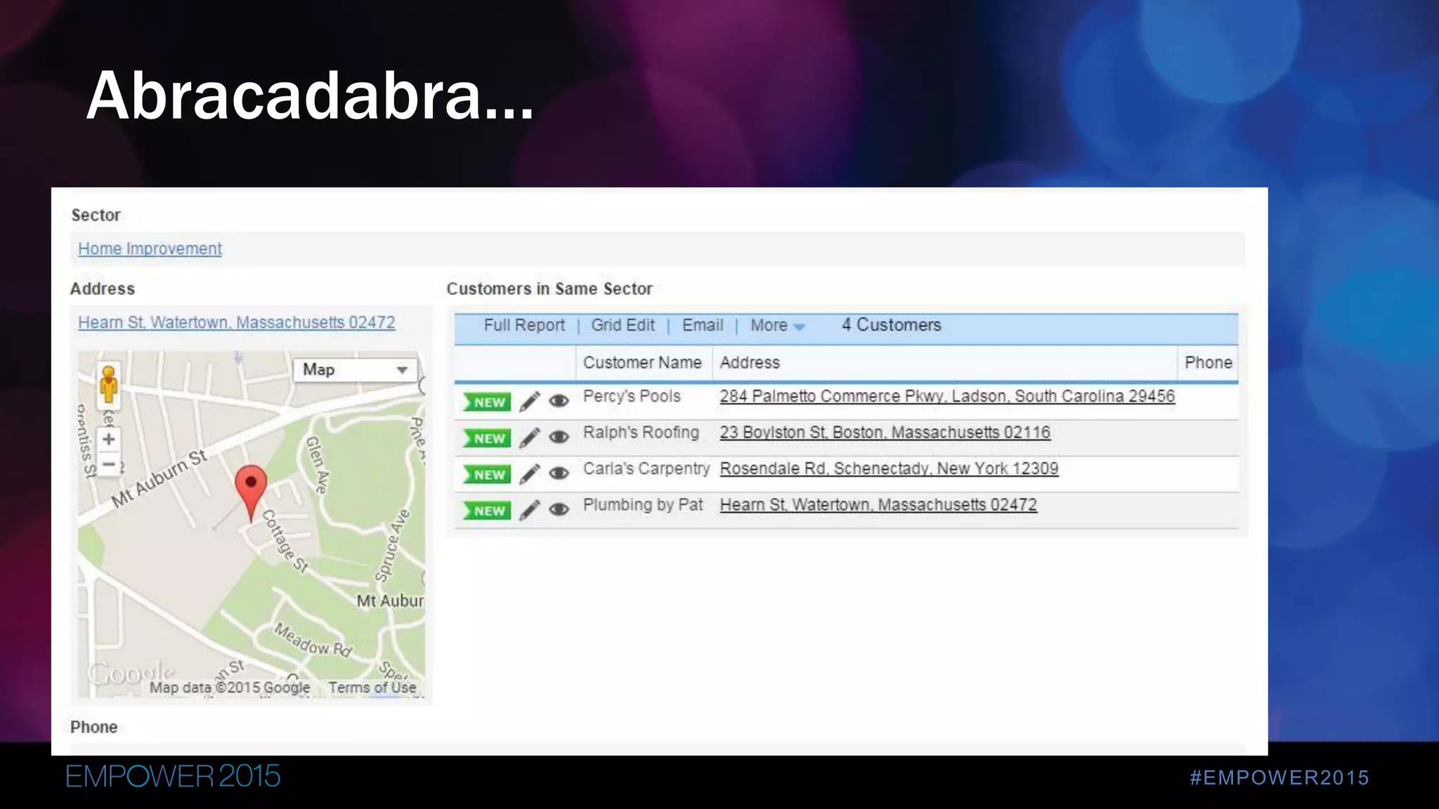 #EMPOWER2015
Abracadabra…
 