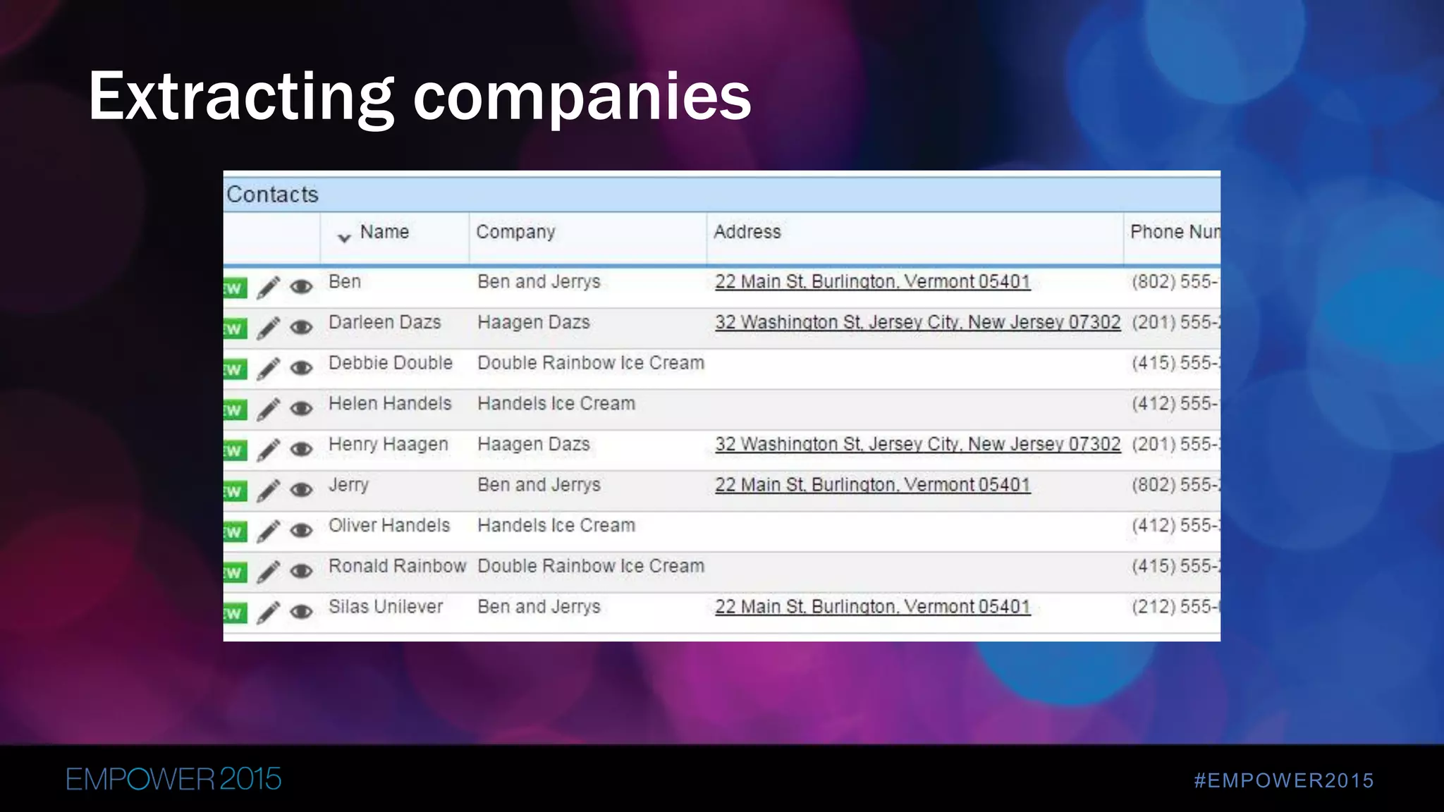 #EMPOWER2015
Extracting companies
 