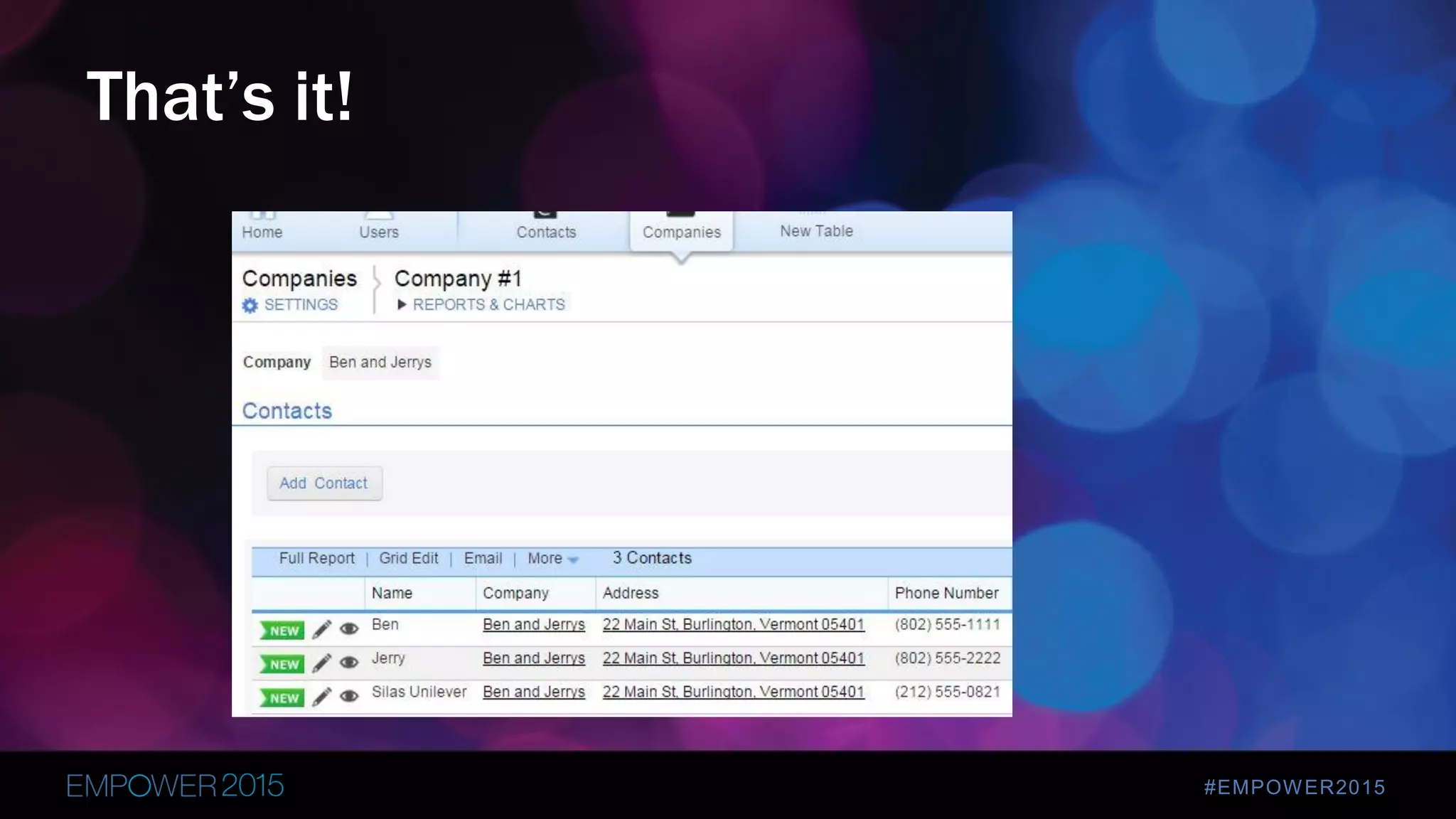 #EMPOWER2015
That’s it!
 