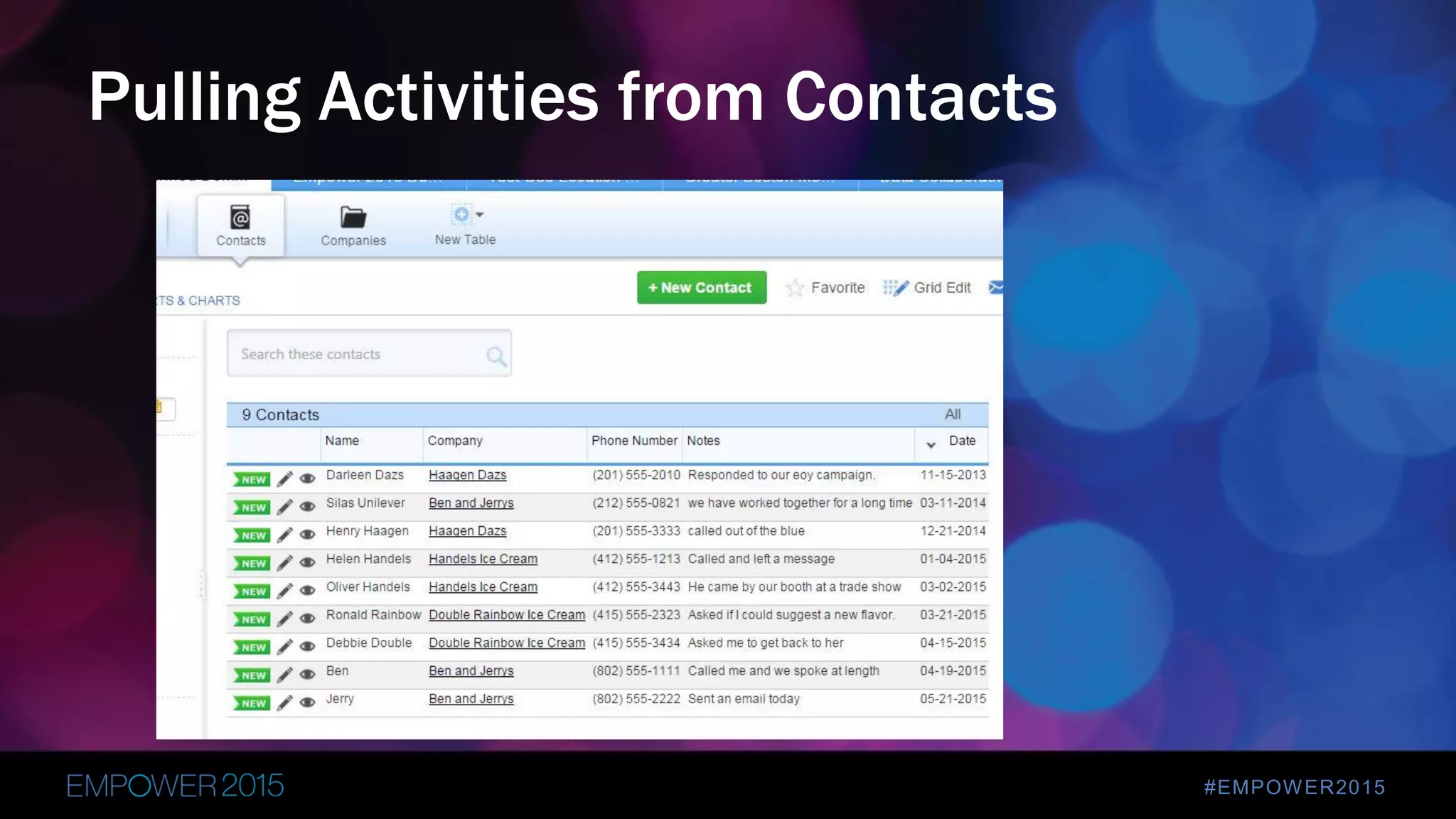#EMPOWER2015
Pulling Activities from Contacts
 