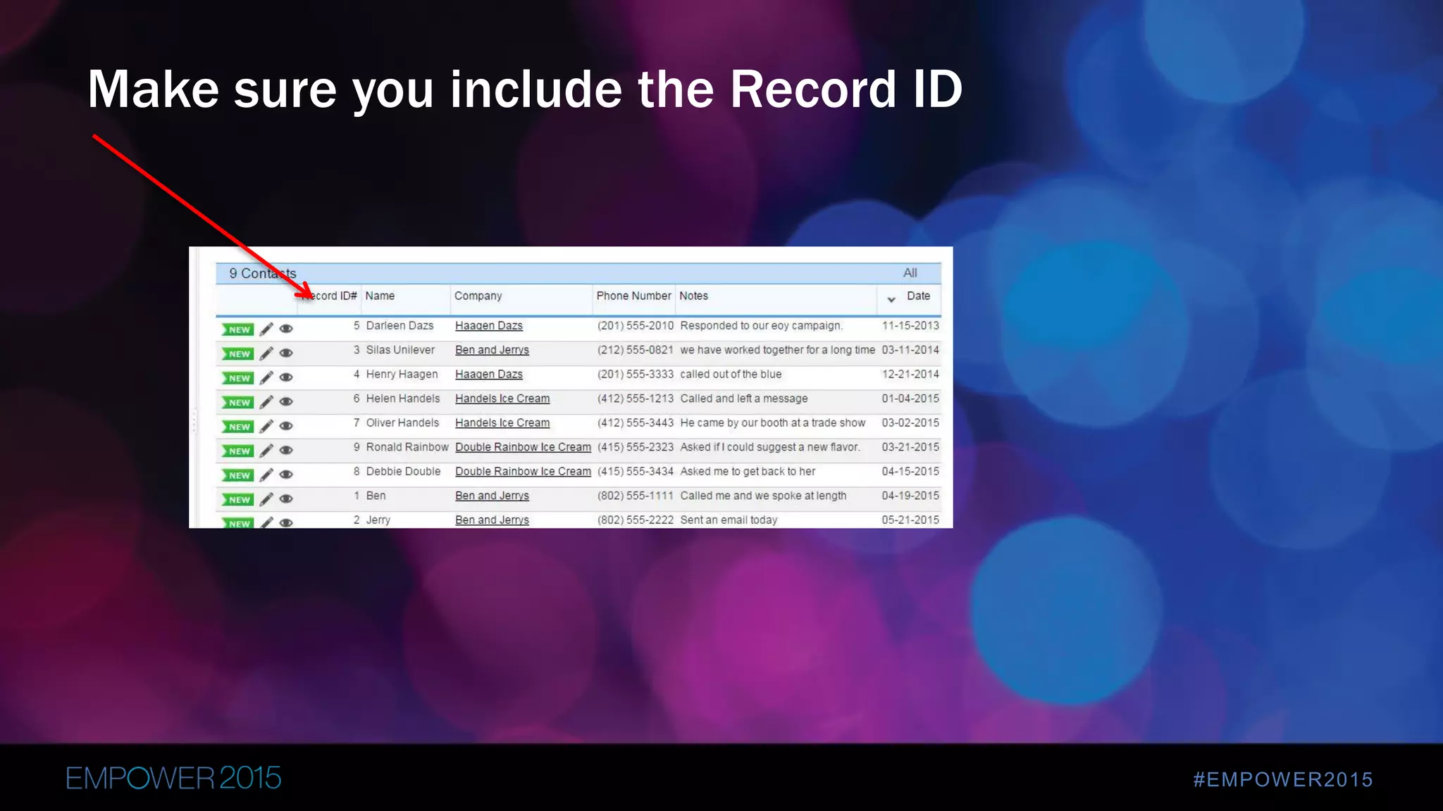 #EMPOWER2015
Make sure you include the Record ID
 