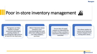 Poor Structured Inventory The 5 Biggest Mistakes Which can Doom Your Retail Business .pptx