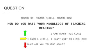 QUESTION
THUMBS UP, THUMBS MIDDLE, THUMBS DOWN
HOW DO YOU RATE YOUR KNOWLEDGE OF TEACHING
READING?
I CAN TEACH THIS CLASS
I KNOW A LITTLE, I CAN’T WAIT TO LEARN MORE
WHAT ARE YOU TALKING ABOUT?
 