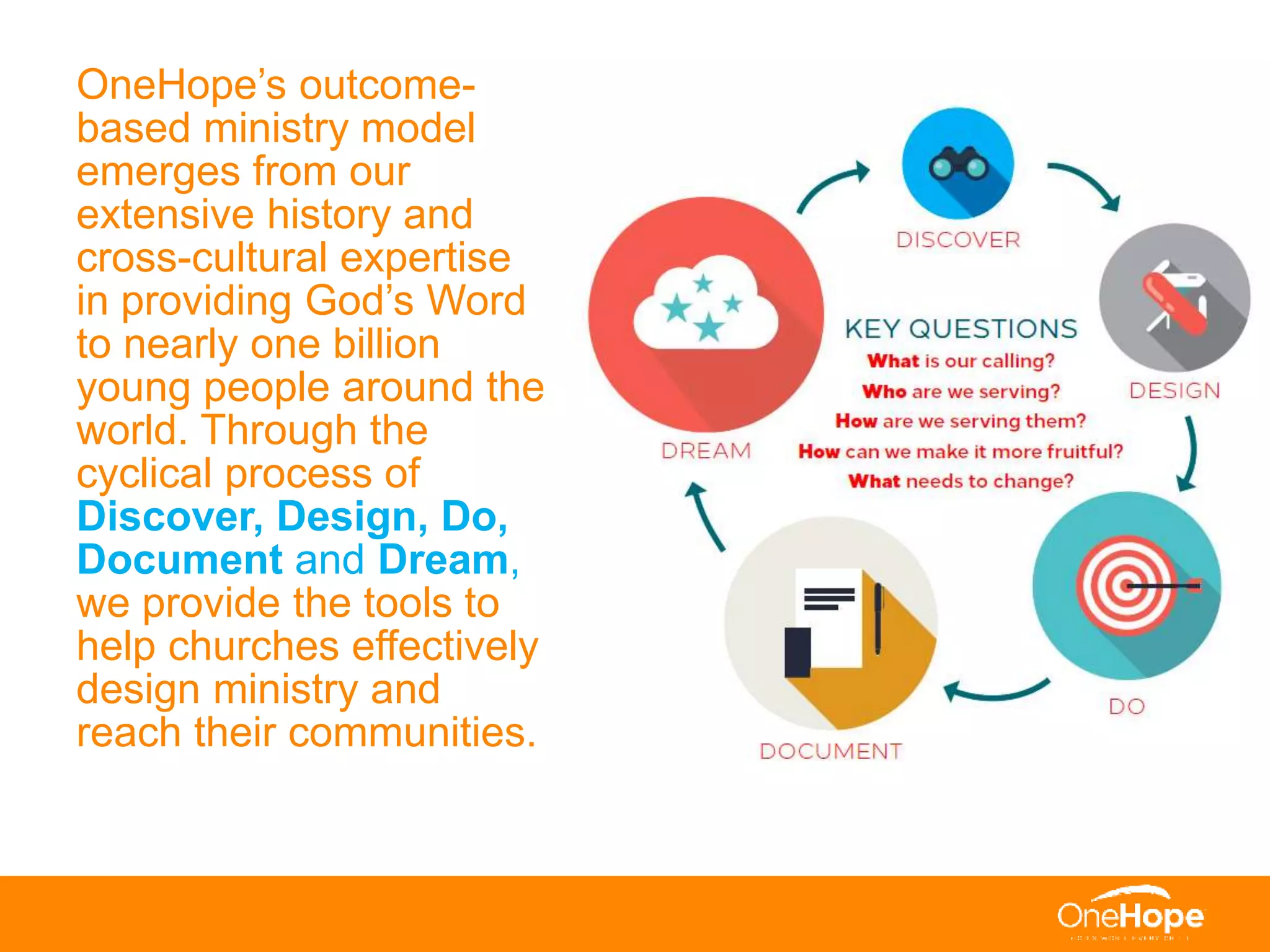 5 Phases to Take Any Ministry Initiative from Ideation to ...