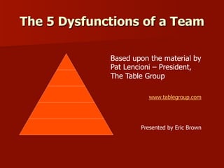 The 5 Dysfunctions of a Team
Based upon the material by
Pat Lencioni – President,
The Table Group
www.tablegroup.com

Presented by Eric Brown

 