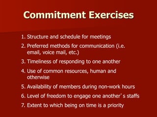 Commitment Exercises
1.  Structure and schedule for meetings
2.  Preferred methods for communication (i.e.
email, voice ma...