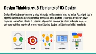 Design Thinking vs. 5 Elements of UX Design
Design thinking je user-centered pristup rešavanju problema usmeren na korisnika. Postoji pet faza u
procesu razmišljanja o dizajnu: empatija, deﬁnisanje, ideja, prototip i testiranje. Svaka faza okvira
odgovara na određeno pitanje. U zavisnosti od povratnih informacija iz faze testiranja, možda je
potrebno vratiti se na početak procesa razmišljanja o dizajnu, smišljanje novih ideja za rešenja.
 