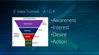 3: Sales Funnels - A I D A
•Awareness
•Interest
•Desire
•Action
 