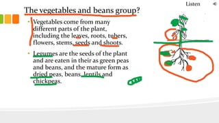 The vegetables and beans group?
• Vegetables come from many
different parts of the plant,
including the leaves, roots, tubers,
flowers, stems, seeds and shoots.
• Legumes are the seeds of the plant
and are eaten in their as green peas
and beans, and the mature form as
dried peas, beans, lentils and
chickpeas.
Listen
 