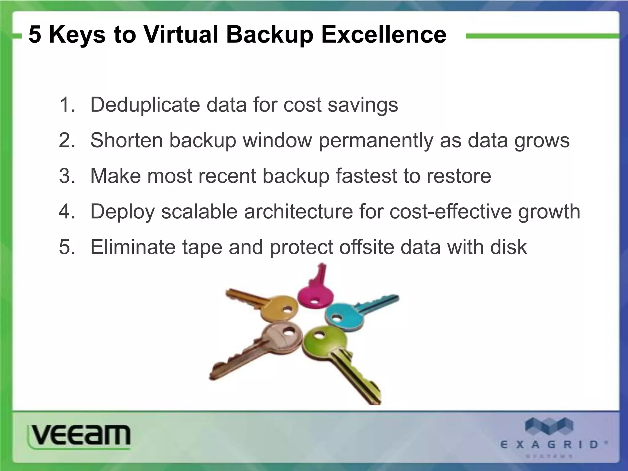 5 Keys to Virtual Backup Excellence

  1. Deduplicate data for cost savings
  2. Shorten backup window permanently as data grows
  3. Make most recent backup disk backup with
                       The only fastest to restore
                          deduplication that permanently
  4. Deploy scalable      protects your budget
                       architecture for cost-effective                                     growth
                          Up-front price comparable to tape, and protection over time by

  5. Eliminate tape and protect offsite data with disk
                          avoiding costly forklift upgrades
 