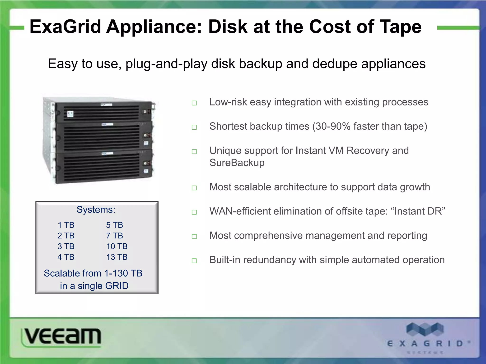 ExaGrid Appliance: Disk at the Cost of Tape
  Easy to use, plug-and-play disk backup and dedupe appliances

                          □   Low-risk easy integration with existing processes

                          □   Shortest backup times (30-90% faster than tape)

                          □   Unique support for Instant VM Recovery and
                              SureBackup

                          □   Most scalable architecture to support data growth

           Systems:       □   WAN-efficient elimination of offsite tape: “Instant DR”
    1 TB         5 TB
    2 TB         7 TB     □   Most comprehensive management and reporting
    3 TB         10 TB
    4 TB         13 TB    □   Built-in redundancy with simple automated operation
 Scalable from 1-130 TB
    in a single GRID
 