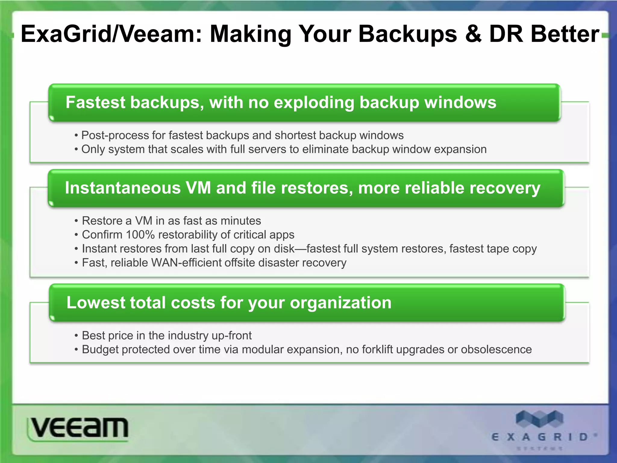 ExaGrid/Veeam: Making Your Backups & DR Better

   Fastest backups, with no exploding backup windows
    • Post-process for fastest backups and shortest backup windows
    • Only system that scales with full servers to eliminate backup window expansion


   Instantaneous VM and file restores, more reliable recovery
    •   Restore a VM in as fast as minutes
    •   Confirm 100% restorability of critical apps
    •   Instant restores from last full copy on disk—fastest full system restores, fastest tape copy
    •   Fast, reliable WAN-efficient offsite disaster recovery


   Lowest total costs for your organization
    • Best price in the industry up-front
    • Budget protected over time via modular expansion, no forklift upgrades or obsolescence
 