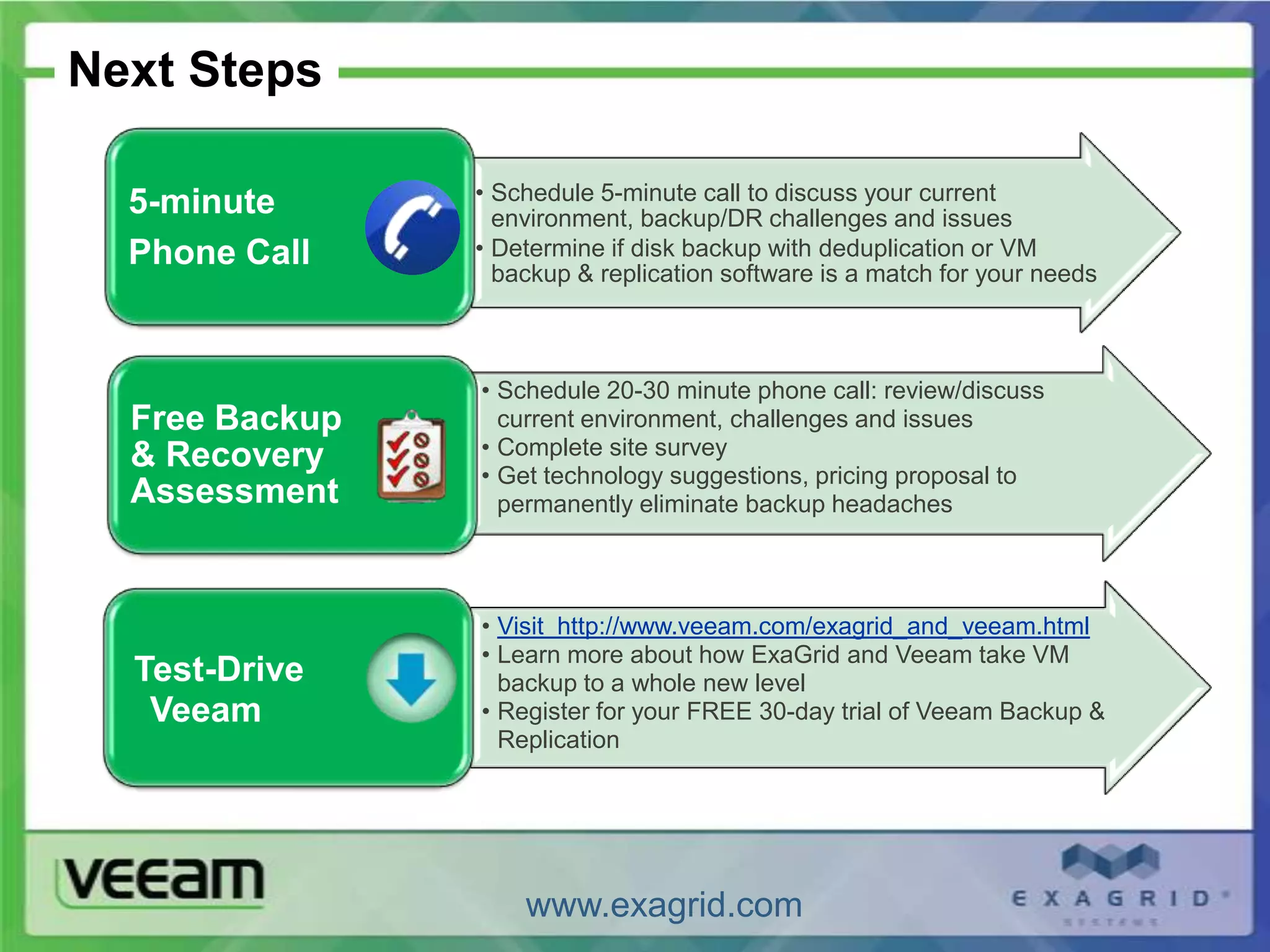 Next Steps

  5-minute      • Schedule 5-minute call to discuss your current
                  environment, backup/DR challenges and issues
  Phone Call    • Determine if disk backup with deduplication or VM
                  backup & replication software is a match for your needs



                • Schedule 20-30 minute phone call: review/discuss
  Free Backup     current environment, challenges and issues
  & Recovery    • Complete site survey
                • Get technology suggestions, pricing proposal to
  Assessment      permanently eliminate backup headaches



                • Visit http://www.veeam.com/exagrid_and_veeam.html
                • Learn more about how ExaGrid and Veeam take VM
  Test-Drive      backup to a whole new level
   Veeam        • Register for your FREE 30-day trial of Veeam Backup &
                  Replication




                    www.exagrid.com
 