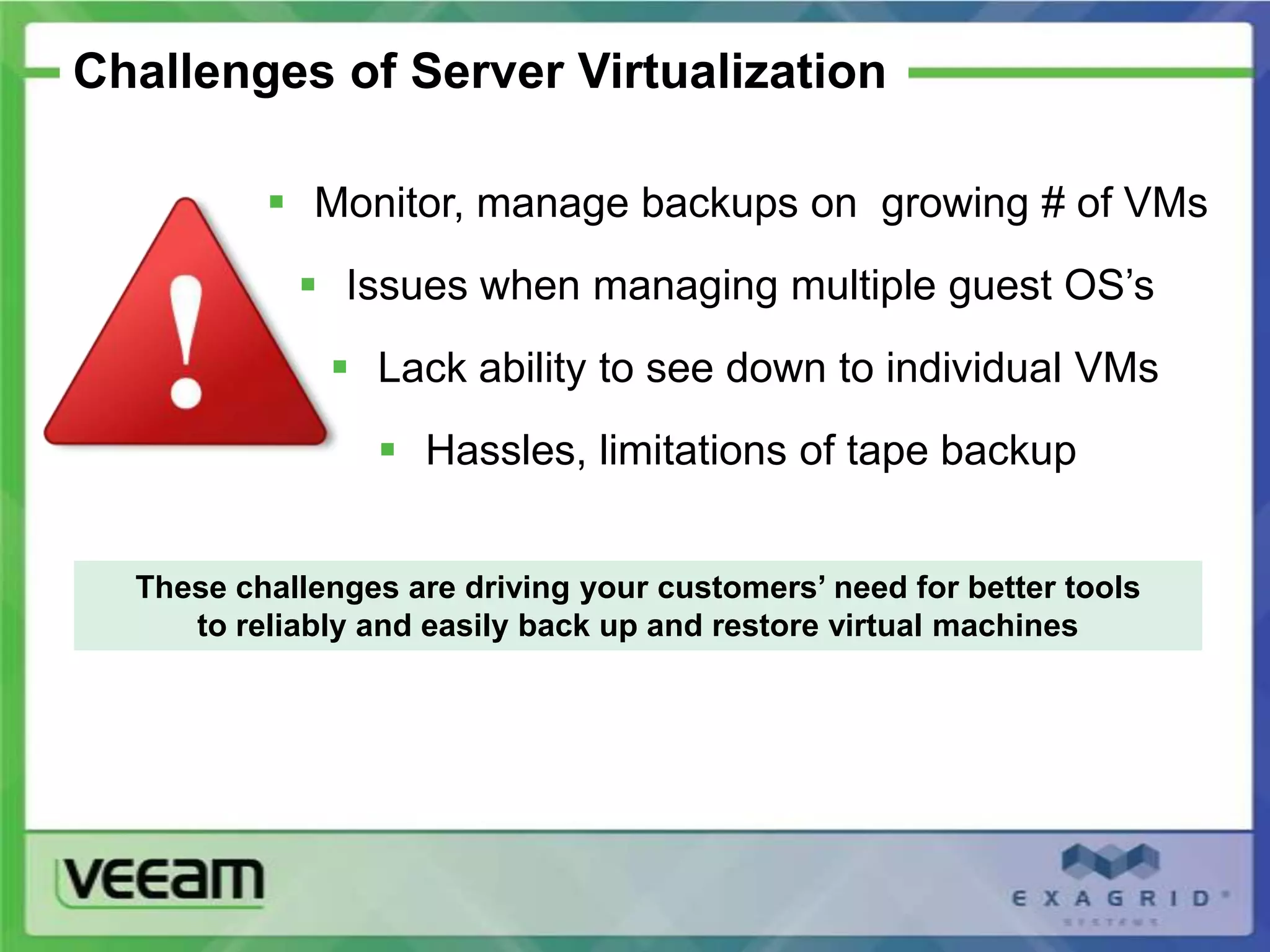 Challenges of Server Virtualization

           Monitor, manage backups on growing # of VMs
             Issues when managing multiple guest OS’s
               Lack ability to see down to individual VMs
                  Hassles, limitations of tape backup


  These challenges are driving your customers’ need for better tools
     to reliably and easily back up and restore virtual machines
 