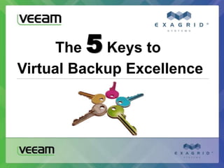 The5  Keys to
Virtual Backup Excellence
 