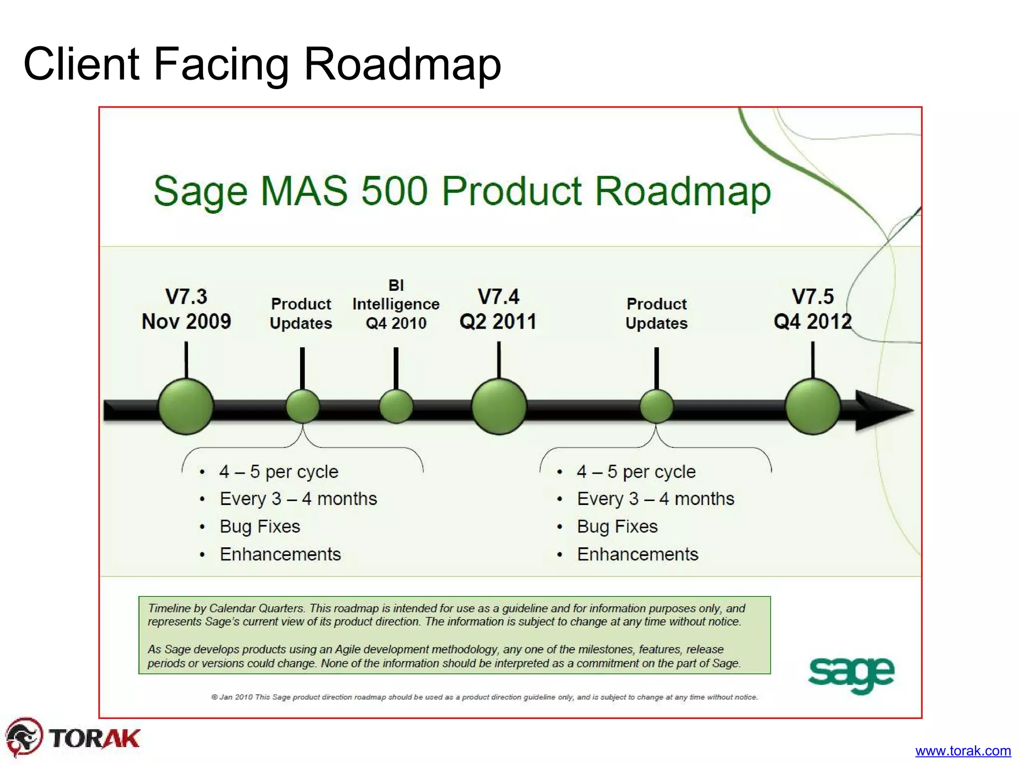 Client Facing Roadmap
www.torak.com
 