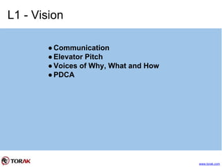 L1 - Vision
●Communication
●Elevator Pitch
●Voices of Why, What and How
●PDCA
www.torak.com
 