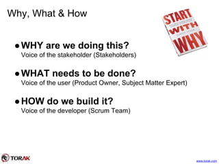 Why, What & How
●WHY are we doing this?
Voice of the stakeholder (Stakeholders)
●WHAT needs to be done?
Voice of the user (Product Owner, Subject Matter Expert)
●HOW do we build it?
Voice of the developer (Scrum Team)
www.torak.com
 