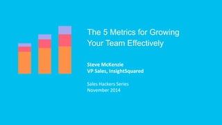 The 5 Metrics for Growing 
Your Team Effectively 
Steve 
McKenzie 
VP 
Sales, 
InsightSquared 
Sales 
Hackers 
Series 
Nov...