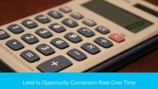 Lead to Opportunity Conversion Rate Over Time 
 
