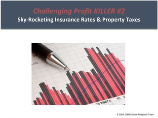 Challenging Profit KILLER #2 Sky-Rocketing Insurance Rates & Property Taxes © 2008- 2009 Empire Research Team 