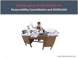 Challenging Profit KILLER #4 Responsibility Consolidation and OVERLOAD © 2008- 2009 Empire Research Team 