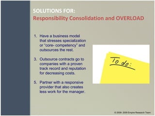 SOLUTIONS FOR: Responsibility Consolidation and OVERLOAD © 2008- 2009 Empire Research Team Have a business model that stresses specialization or “core- competency” and outsources the rest. Outsource contracts go to companies with a proven track record and reputation for decreasing costs. Partner with a responsive provider that also creates less work for the manager. 