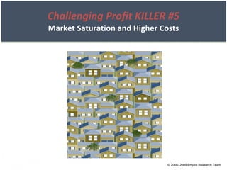 Challenging Profit KILLER #5 Market Saturation and Higher Costs © 2008- 2009 Empire Research Team 