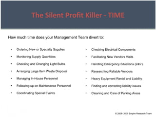 © 2008- 2009 Empire Research Team The Silent Profit Killer - TIME How much time does your Management Team divert to: Ordering New or Specialty Supplies Monitoring Supply Quantities Checking and Changing Light Bulbs Arranging Large Item Waste Disposal Managing In-House Personnel Following up on Maintenance Personnel Coordinating Special Events Checking Electrical Components Facilitating New Vendors Visits Handling Emergency Situations (24/7) Researching Reliable Vendors Heavy Equipment Rental and Liability Finding and correcting liability issues Cleaning and Care of Parking Areas 