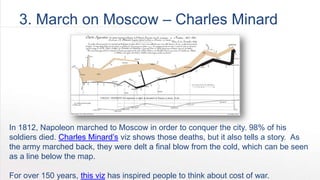 3. March on Moscow – Charles Minard




In 1812, Napoleon marched to Moscow in order to conquer the city. 98% of
his soldiers died. Fifty years later, while his country yearned for their former
Imperial glory, the Parisian engineer Charles Minard chose to remind his
country of the horrors of war with data. The simple but fascinating
temperature line below the viz shows how cold ultimately defeated
Napoleon’s army. This viz still inspires those who see it to ponder the true
cost of war.
 