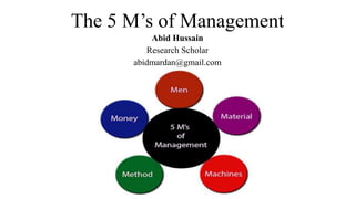 The 5 M’s of Management
Abid Hussain
Research Scholar
abidmardan@gmail.com
 