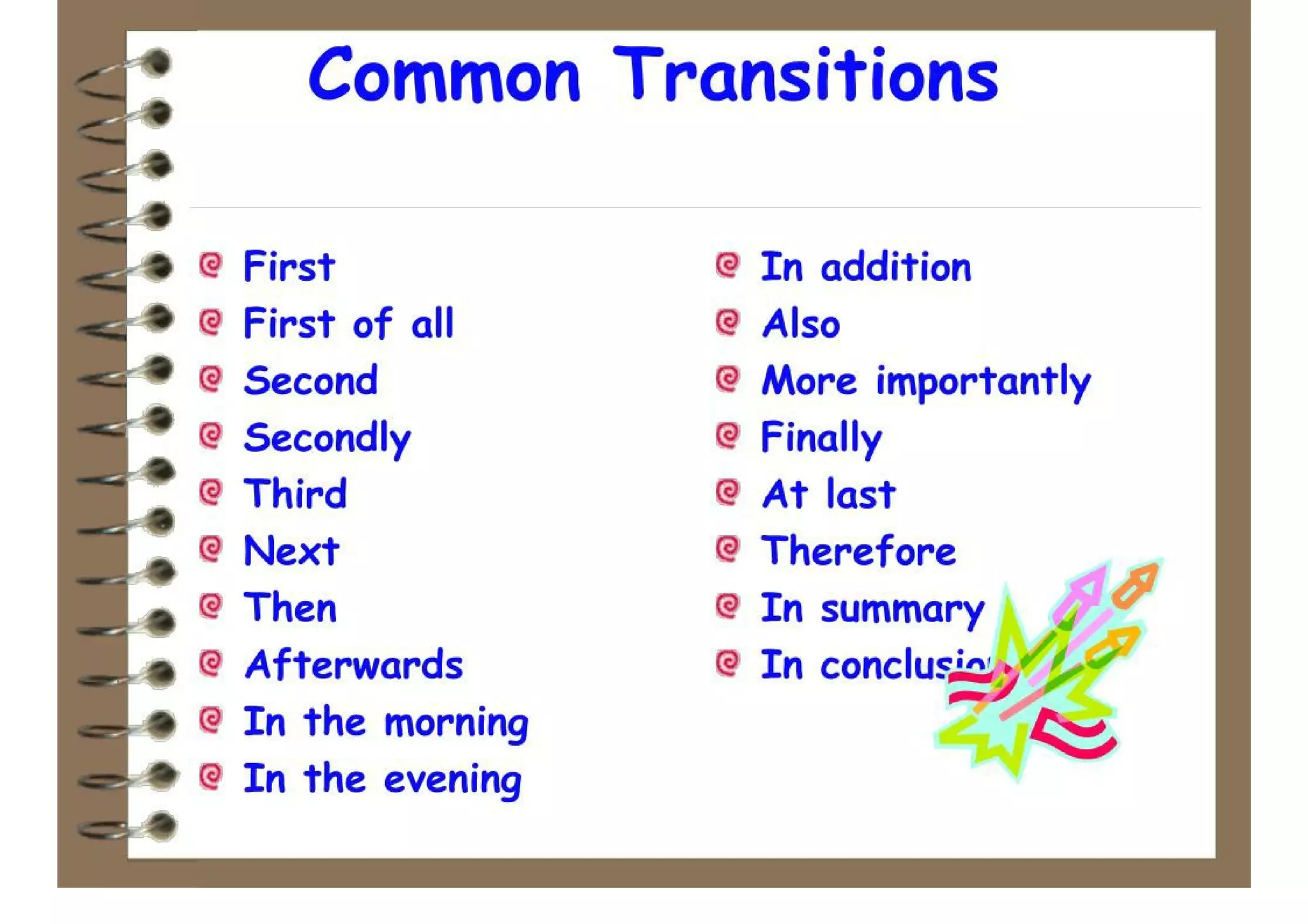 The 5 Paragraph Essay