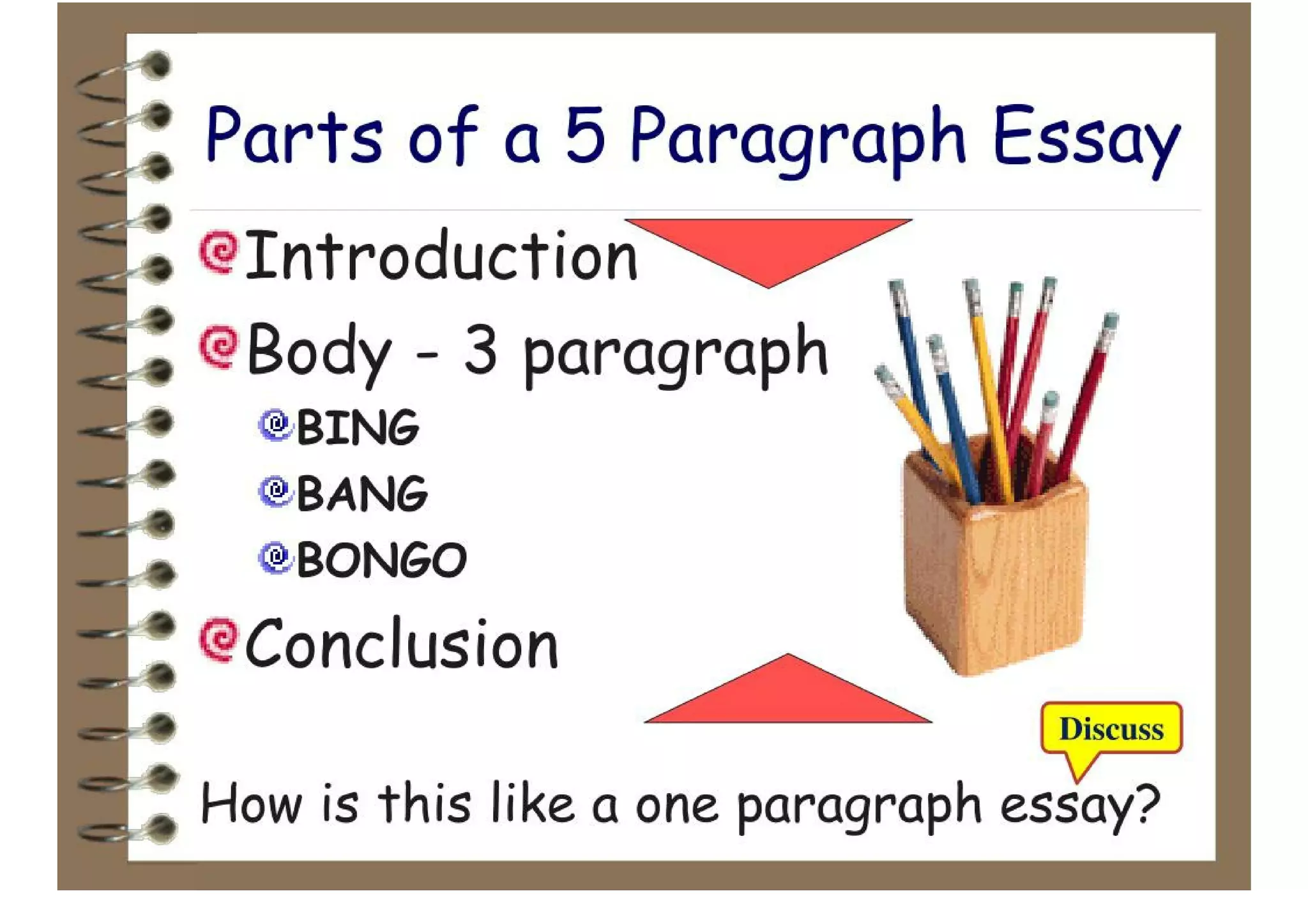 The 5 Paragraph Essay