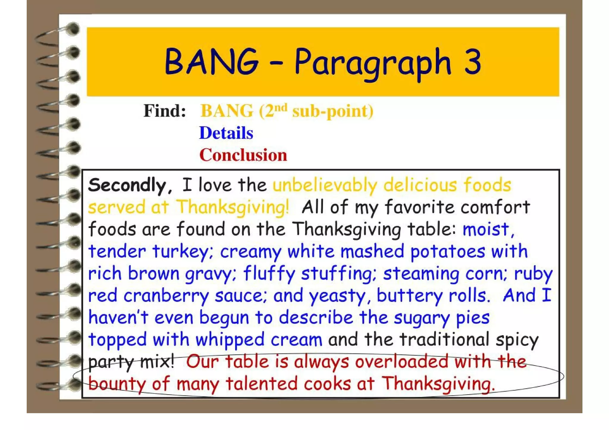 The 5 Paragraph Essay