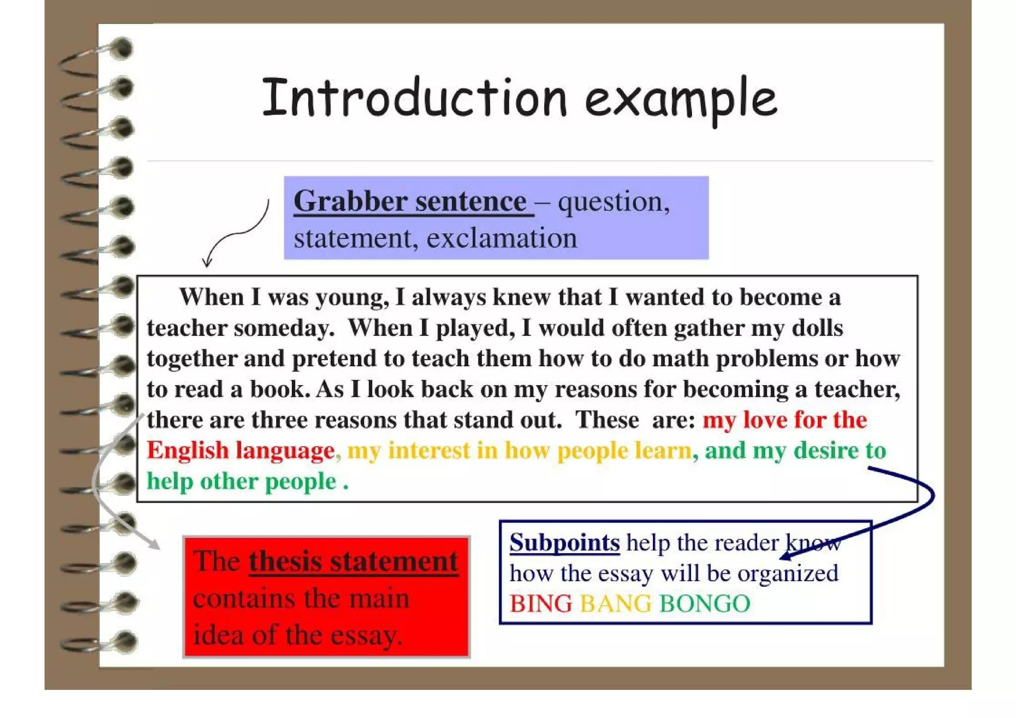 The 5 Paragraph Essay