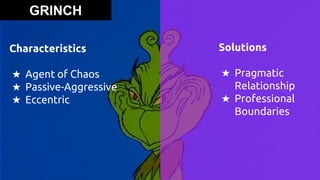 GRINCH
Solutions
★ Pragmatic
Relationship
★ Professional
Boundaries
GRINCH
Characteristics
★ Agent of Chaos
★ Passive-Aggr...