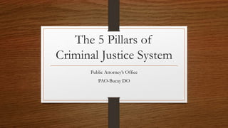 The 5 Pillars of
Criminal Justice System
Public Attorney’s Office
PAO-Bucay DO
 