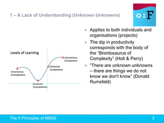 The 5 Principles of MBSE 3
1 – A Lack of Understanding (Unknown Unknowns)
 Applies to both individuals and
organisations (projects)
 The dip in productivity
corresponds with the body of
the “Brontosaurus of
Complexity” (Holt & Perry)
 “There are unknown unknowns
– there are things we do not
know we don't know” (Donald
Rumsfeld)
 