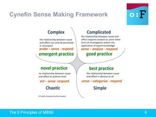 The 5 Principles of MBSE 6
Cynefin Sense Making Framework
 