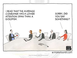 http://in.linkedin.com/in/manuswath
 