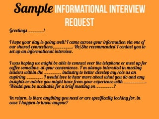 SampleInformational Interview
Request
Greetings _______!
I hope your day is going well! I came across your information via one of
our shared connections_________. He/She recommended I contact you to
set up an informational interview.
I was hoping we might be able to connect over the telephone or meet up for
coffee sometime, at your convenience. I’m always interested in meeting
leaders within the ________ industry to better develop my role as an
aspiring _______. I would love to hear more about what you do and any
insights or advice you might have from your experience with __________.
Would you be available for a brief meeting on ________?
In return, is there anything you need or are specifically looking for, in
case I happen to know anyone?
 