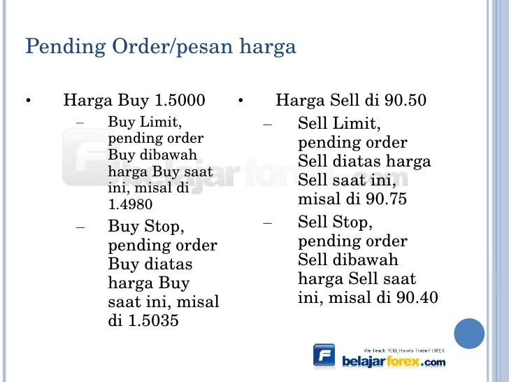 Biaya rollover forex
