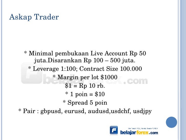 Askap forex broker
