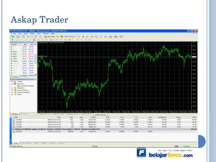 Rb forex