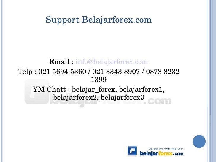 10 pola forex candlestick teratas