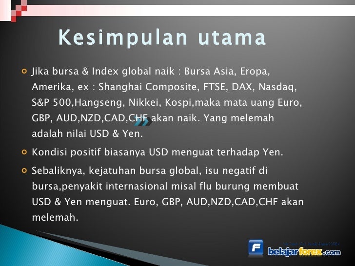 Ramalan forex nzd