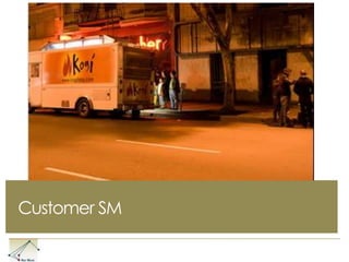 Social Networking Sites