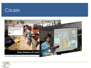   Make yourself findable