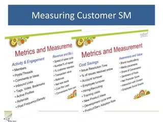 Causeshttp://www.slideshare.net/kanter/networked-nonprofit-slides-3671181