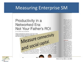 Communitieshttp://emergentbydesign.com